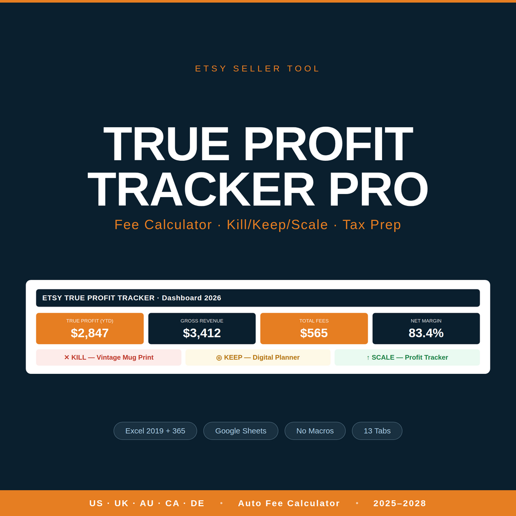 Etsy Profit Tracker cover showing the 13-tab Excel workbook with fee calculator, true profit, and Kill/Keep/Scale dashboard.